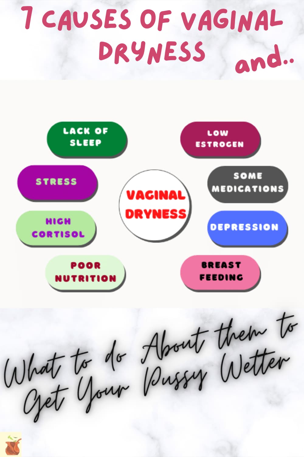 Reasons your vagina is dry