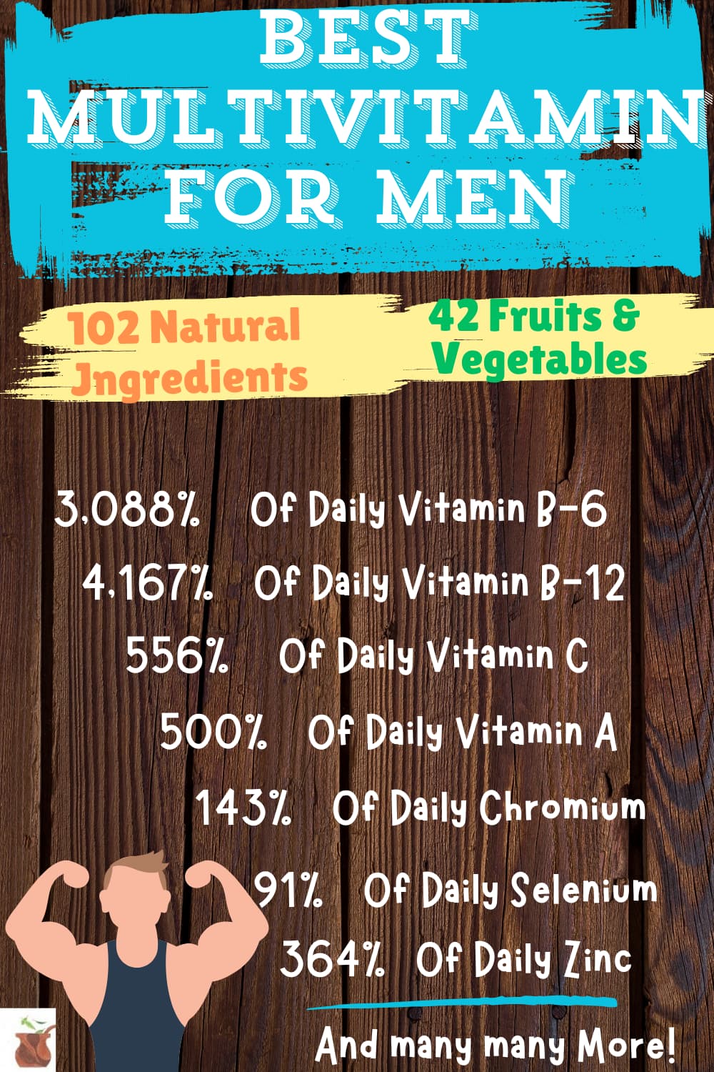Best Multivitamin For Male Nutrition