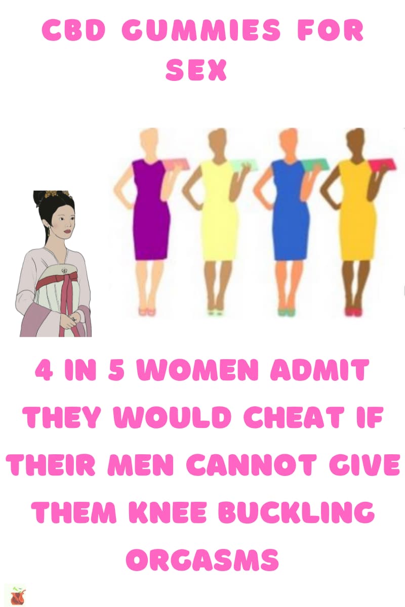 Best CBD For Sex