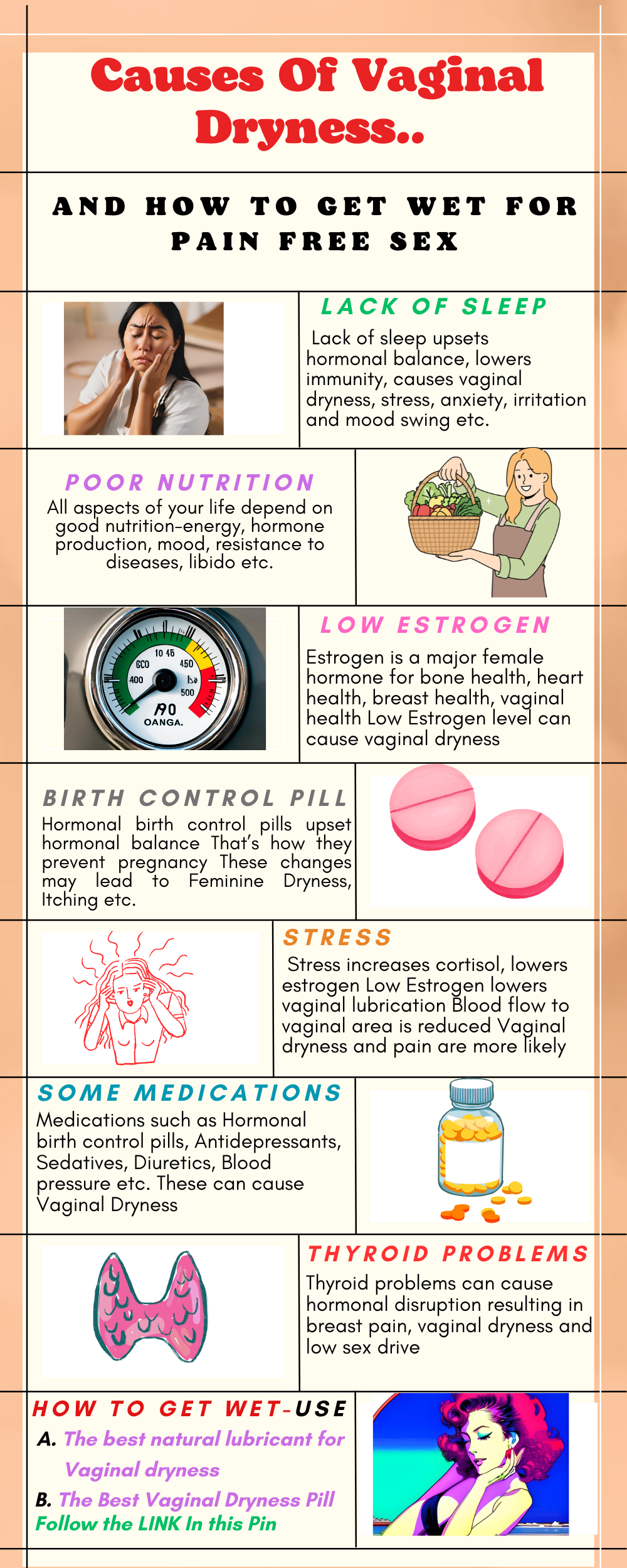 Causes Of Vaginal Dryness