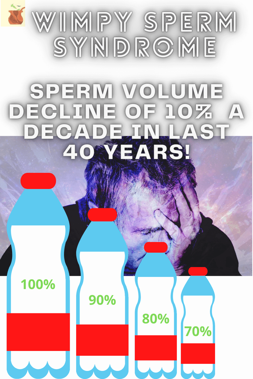 How to boost sperm volume shoot bigger load of cum and not be a victim of the Wimpy Sperm Syndrome