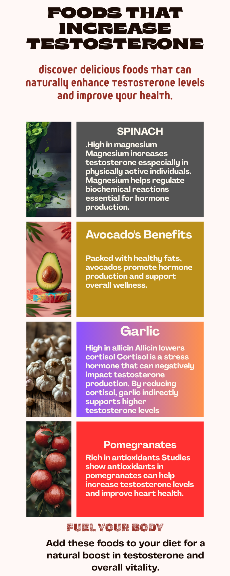 Testosterone Boosting Foods To Boost Your Manhood and over all Vitality