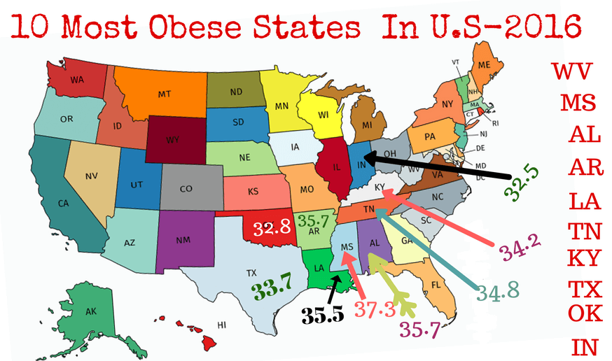 Obesity Map By State In US