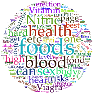 Use nitric oxide supplements to boost sex drive and get healthy Nitric oxide sources to boost your libido and enhance your overall health